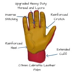 Bruce Bolt PREMIUM PRO Short Cuff Batting Gloves: Red -Baseball Discounts Shop SC REDG PALM CALLOUTS